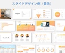 業界問わず！伝わるパワーポイント資料作成いたします 社内資料、プレゼン資料、営業資料などをキレイで伝わる資料に！ イメージ7