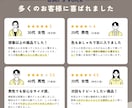 楽天・アマゾン★高品質画像5枚セットで制作します ECサイト歴5年！お値段以上のクオリティーで作成します！ イメージ9