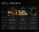 競合・SNS・市場情報を整理分析します 情報を整理し、次の一手を見やすく分析します。 イメージ2