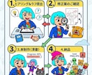 ポップなアメリカンカートゥーン調キャラ描きます ポップで目を引くキャラを描きます イメージ2