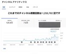 0→1000人！あなたのチャンネルを収益化します YouTuber40組以上・プライム上場企業4社の企画を担当 イメージ3