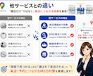 Googleマップ集客を改善します MEO対策でGoogle集客を改善します イメージ3
