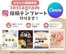 業種特化型！SNS画像テンプレートセット作成します SNSをリサーチし、実用的デザインセットをご用意いたします。 イメージ1