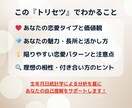 あなた専用の恋愛トリセツ作成します 恋に悩むあなた専用のオリジナル“恋愛地図” イメージ3