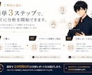 ショート動画を分析し改善戦略をご提案します ブランド・市場・競合まで分析する改善レポート イメージ6