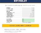 不動産投資の35年収支をExcelで出します 物件価格とローン条件を入れるだけ｜売却時の手取りまで出ます イメージ3