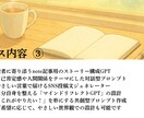 やりたいをカタチに｜プロンプト設計代行します 言葉と構成で、あなたのアイデアに灯りをともす イメージ4