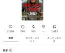 インスタ動画・YouTubeショート動画作ります ９０万回再生動画の実績有り！３分以内のショート動画作ります。 イメージ12