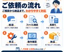 前任者作成のAccessを修正します エラー修正・機能追加・Office移行にも対応 イメージ4