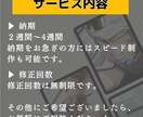 プロがShopifyでECサイトを作成します 初心者でも安心！必須機能コミコミでリーズナブルに作成します！ イメージ4