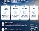 動画編集なら何でも出来ます 動画編集はお任せください！なんでもします！ イメージ4