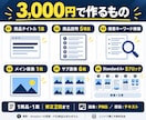 Amazonの商品画像・原稿・A+を作ります 先着1名3,000円｜社名・商品名・制作物の全内容公開が条件 イメージ2
