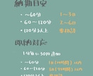 基本1分50円！音声データの文字起こしをします どこよりもリーズナブルに！親切丁寧な対応を心がけています！ イメージ3
