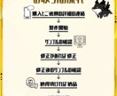 デジタルグッズをお作り致します バッジ特典、返礼品、イベント、ガチャなどにいかがですか？ イメージ3