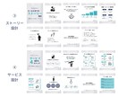 わかりやすい投稿テンプレ販売します ビジネス系専用 インスタ× 図解テンプレ100枚セット イメージ5