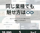 業種に合わせて構成から設計するHPを作ります テンプレなし・5営業日／5〜7ページのオリジナル イメージ1