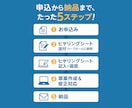 サロン用契約フルセットであなたのお店を応援します 利用規約/プライバシーポリシー/業務委託契約書がセットでお得 イメージ4