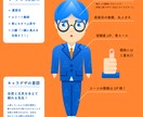 企業用、サービス用のキャラクター制作します 【キャラのテイスト、クオリティ細かいご要望可能です】 イメージ1