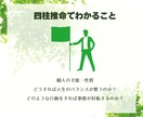 四柱推命で生きやすい行動の仕方をアドバイスします 個人の才能・役割をもとに、人生の選択肢を増やしましょう イメージ3