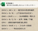 早朝限定☀︎仕事で使えるExcelの操作教えます 「基本的なことから実践的なことまで直接相談可能です！」 イメージ5