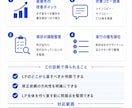 LPが伝わらない理由、診断します 直すべきポイントを優先順位付きで提示、改善コピー案つき イメージ3