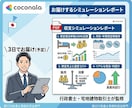民泊の収支シミュレーション作成します 【根拠あるデータ分析で民泊の収支を可視化します】 イメージ2