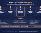 資料1つでAIチャットボットを試作します 打ち合わせ不要。10問で確かめた結果を報告表でお渡し イメージ1