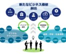 超効率！テレワークやDX推進のノウハウ教えます 今まで知らなかったデジタルツールの活用でビジネスが効率的に！ イメージ6