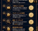 今動くべき時期と流れを具体的に読み解きます 3ヶ月の流れ・恋愛・仕事の最適タイミングを具体的に鑑定 イメージ7