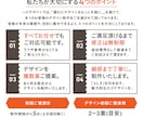 細部まで丁寧にこだわったロゴデザインをご提案します ロゴ デザイン 会社 店舗ロゴ ブランドロゴ ブランディング イメージ3
