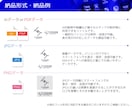 ブランドの魅力を紡ぎ出すロゴをデザインします 選べる初回2案提案！Aiデータ付きで商用も安心、修正無制限！ イメージ6