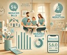 家計管理や固定費削減の手助けをします スマホ料金や決済方法見直し、資産運用の相談など イメージ1