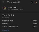 どんな動画編集でもやります 2000円で元YouTube登録者1000人が動画編集します イメージ3
