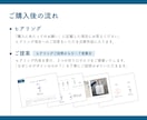 3つの切り口でご提案！愛着の持てるロゴを制作します ありきたりなロゴではなく、きちんと意味のあるロゴが欲しい方へ イメージ3