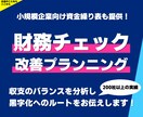 小規模事業者限定で財務チェックと改善案を提供します スモールビジネス向け！使いやすい資金繰り表も併せてご提供！ イメージ1