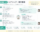 あなた専用の小さなWebアプリを制作します アイデアを、シンプルで使いやすいWebアプリに イメージ2