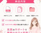 初心者向け！ココナラで売れる出品設計を作ります ココナラで何を売ればいいか迷うあなたへ イメージ5