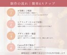 スマホ専用！大人可愛いCanva画像LP制作します 【実績作り限定3名様】5000円で選ばれる集客LP作ります イメージ6