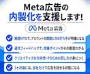 3ヶ月間でMeta広告の内製化を支援します 3ヶ月間で自走を目指す！隔週MTGと週次フィードバック付き イメージ2
