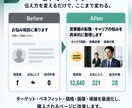 AIと営業目線でココナラの販売戦略を設計します 営業目線とAI分析で商品設計から販売ページまで改善 イメージ7