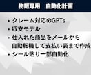 人を雇うのは待った！24時間働くPC構築します たった1台のPCでスタッフ3人が24時間働くの自動化を実現 イメージ4