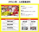 現役広告プランナーが「ゼロ→イチ」で資料作成します 原稿を元に、新規でPPTによる資料や企画書を作成いたします イメージ6