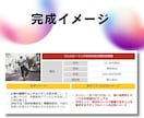 CVR250%達成！AI時代のマーケ戦略手伝います 外資コンサルで分析を10年以上経験｜顧客データなくても可能 イメージ4