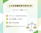 ダイエット始めるならここから！第一歩に寄り添います 自分に甘かったダイエッターが教える！痩せるための第一歩 イメージ3