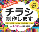 手に取ってもらいやすい！反響あるチラシを作成します お店や商品・サービスのイメージにぴったりなデザインをご提案！ イメージ1
