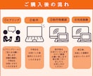 集客成功！魅力を伝えるWEB画像バナーを制作します 初めての方も大丈夫！ 視線集めるバナーで集客成功しましょう イメージ2