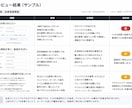 UX・ユーザビリティを評価をし改善を提案します 現役UXデザイナーによる専門家レビュー イメージ2