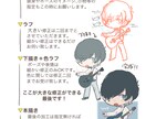 あなた「らしさ」が出せるデフォルメイラスト承ります ポーズに個性がある、等身低めのキャラクターを作成いたします。 イメージ2
