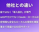 AI導入支援｜業務に定着する設計をします 年2000件効率化の実務者がAI導入を支援 イメージ4