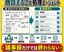すぐ使える29の業務エージェントから3体選べます 操作に迷わないナビゲーション付き｜資料送付不要・PC内完結 イメージ4